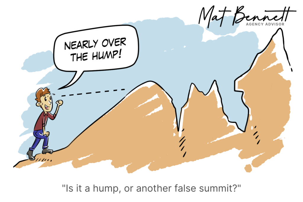Cartoon of a climber saying "nearly over the hump!" while facing a ridgeline of successively higher false summits.